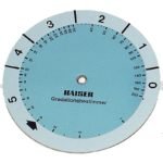 Kaiser Calculadora de graduación