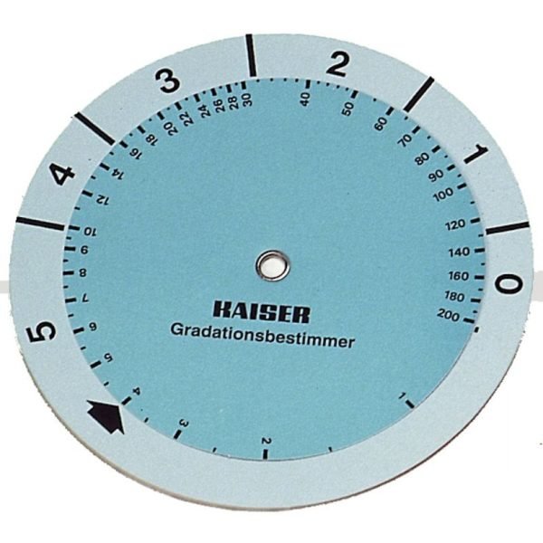 Kaiser Calculadora de graduación